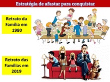 OIKOS 2019